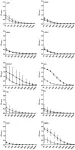 Fig.2.A showing Enzyme-linked immunosorbent assay in a Mus musculus (House mouse) sample from the publication: Analysis of the vaccine potential of plasmid DNA encoding nine mycolactone polyketide synthase domains in Mycobacterium ulcerans infected mice.