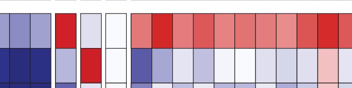 Fig.5.H showing Western Blotting from the publication: An ATP-gated molecular switch orchestrates human mRNA export.