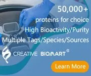 Creative BioMart