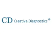 Creative Diagnostics